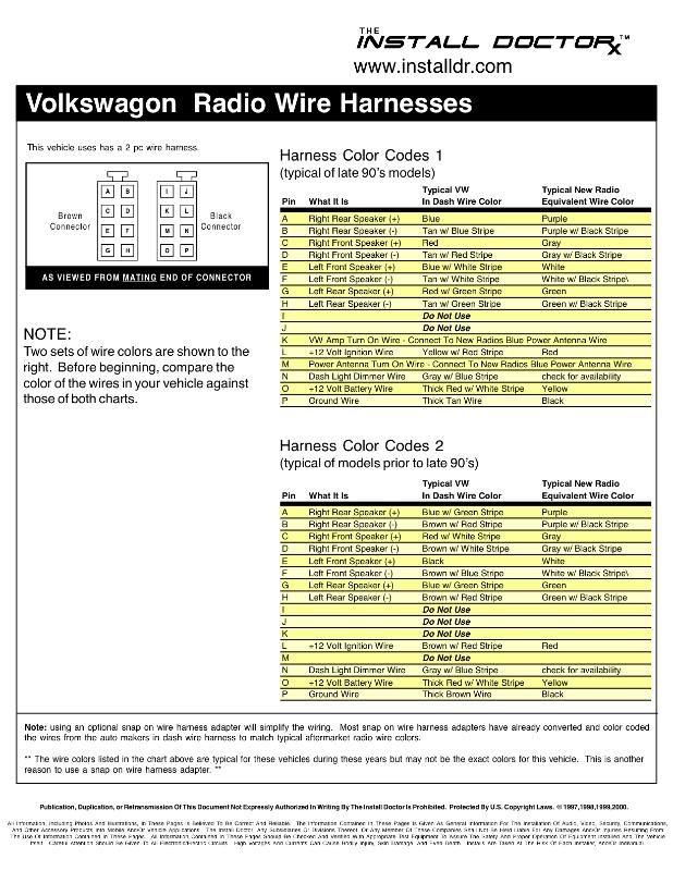 2001 Volkswagen Jetta Radio Wiring Diagram - Diagram For You